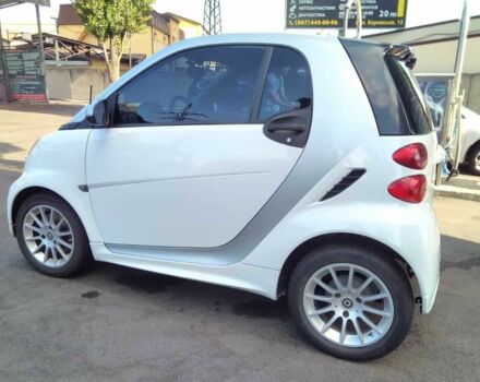 Білий Смарт Fortwo, об'ємом двигуна 0 л та пробігом 99 тис. км за 6800 $, фото 1 на Automoto.ua