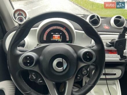 Смарт Fortwo 2017 у Львові на Automoto.ua Білий Смарт Fortwo, об'ємом двигуна 0 л та пробігом 100 тис. км за 7000 $, фото 1 на Automoto.ua