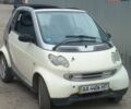 Бежевий Смарт Fortwo, об'ємом двигуна 0.6 л та пробігом 162 тис. км за 2250 $, фото 1 на Automoto.ua