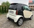 Бежевий Смарт Fortwo, об'ємом двигуна 0.6 л та пробігом 204 тис. км за 3100 $, фото 3 на Automoto.ua