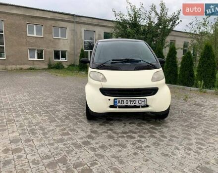 Бежевий Смарт Fortwo, об'ємом двигуна 0.6 л та пробігом 204 тис. км за 3100 $, фото 9 на Automoto.ua