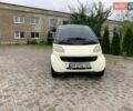 Бежевий Смарт Fortwo, об'ємом двигуна 0.6 л та пробігом 204 тис. км за 3100 $, фото 9 на Automoto.ua