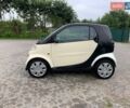 Бежевий Смарт Fortwo, об'ємом двигуна 0.6 л та пробігом 204 тис. км за 3100 $, фото 8 на Automoto.ua