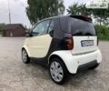 Бежевий Смарт Fortwo, об'ємом двигуна 0.6 л та пробігом 204 тис. км за 3100 $, фото 5 на Automoto.ua