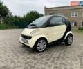 Бежевий Смарт Fortwo, об'ємом двигуна 0.6 л та пробігом 204 тис. км за 3100 $, фото 7 на Automoto.ua