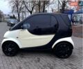 Бежевый Смарт Форту, объемом двигателя 0.6 л и пробегом 193 тыс. км за 3000 $, фото 1 на Automoto.ua