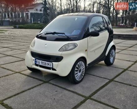 Бежевий Смарт Fortwo, об'ємом двигуна 0.6 л та пробігом 193 тис. км за 2100 $, фото 10 на Automoto.ua