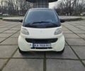 Бежевий Смарт Fortwo, об'ємом двигуна 0.6 л та пробігом 193 тис. км за 2100 $, фото 3 на Automoto.ua