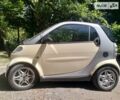 Бежевий Смарт Fortwo, об'ємом двигуна 0.6 л та пробігом 210 тис. км за 3000 $, фото 5 на Automoto.ua