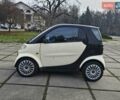 Бежевий Смарт Fortwo, об'ємом двигуна 0.6 л та пробігом 193 тис. км за 2100 $, фото 8 на Automoto.ua