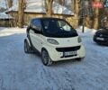Бежевый Смарт Форту, объемом двигателя 0.6 л и пробегом 193 тыс. км за 2000 $, фото 1 на Automoto.ua