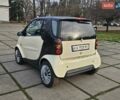 Бежевий Смарт Fortwo, об'ємом двигуна 0.6 л та пробігом 193 тис. км за 2100 $, фото 7 на Automoto.ua