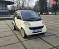 Бежевий Смарт Fortwo, об'ємом двигуна 0.6 л та пробігом 193 тис. км за 2100 $, фото 1 на Automoto.ua