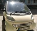 Бежевий Смарт Fortwo, об'ємом двигуна 0.6 л та пробігом 210 тис. км за 3000 $, фото 2 на Automoto.ua