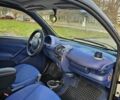 Бежевий Смарт Fortwo, об'ємом двигуна 0.6 л та пробігом 193 тис. км за 2100 $, фото 11 на Automoto.ua