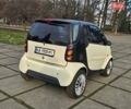 Бежевий Смарт Fortwo, об'ємом двигуна 0.6 л та пробігом 193 тис. км за 2100 $, фото 5 на Automoto.ua