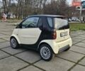Бежевий Смарт Fortwo, об'ємом двигуна 0.6 л та пробігом 193 тис. км за 2100 $, фото 9 на Automoto.ua