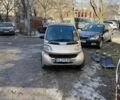 Бежевий Смарт Fortwo, об'ємом двигуна 0.6 л та пробігом 210 тис. км за 2300 $, фото 1 на Automoto.ua