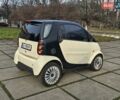 Бежевий Смарт Fortwo, об'ємом двигуна 0.6 л та пробігом 193 тис. км за 2100 $, фото 6 на Automoto.ua