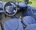 Бежевый Смарт Форту, объемом двигателя 0.6 л и пробегом 160 тыс. км за 2200 $, фото 14 на Automoto.ua