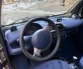 Бежевий Смарт Fortwo, об'ємом двигуна 0.6 л та пробігом 210 тис. км за 2300 $, фото 23 на Automoto.ua