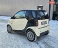 Бежевый Смарт Форту, объемом двигателя 0.6 л и пробегом 193 тыс. км за 2000 $, фото 7 на Automoto.ua