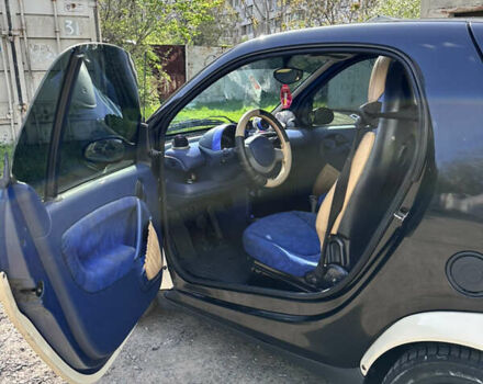 Бежевий Смарт Fortwo, об'ємом двигуна 0.6 л та пробігом 168 тис. км за 3200 $, фото 7 на Automoto.ua