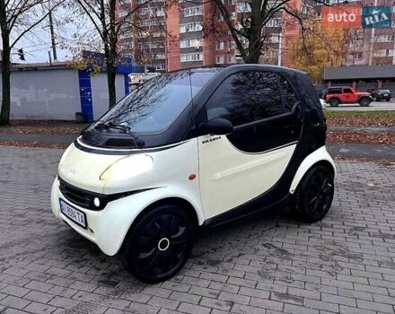 Бежевый Смарт Форту, объемом двигателя 0.6 л и пробегом 193 тыс. км за 3000 $, фото 10 на Automoto.ua