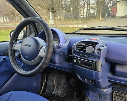 Бежевий Смарт Fortwo, об'ємом двигуна 0.6 л та пробігом 193 тис. км за 2100 $, фото 12 на Automoto.ua