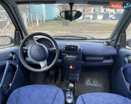 Бежевый Смарт Форту, объемом двигателя 0.6 л и пробегом 150 тыс. км за 2200 $, фото 8 на Automoto.ua