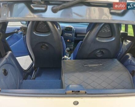 Бежевий Смарт Fortwo, об'ємом двигуна 0.6 л та пробігом 148 тис. км за 2400 $, фото 5 на Automoto.ua