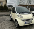 Бежевий Смарт Fortwo, об'ємом двигуна 0.6 л та пробігом 237 тис. км за 2500 $, фото 1 на Automoto.ua
