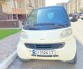 Бежевий Смарт Fortwo, об'ємом двигуна 0.6 л та пробігом 148 тис. км за 2400 $, фото 1 на Automoto.ua