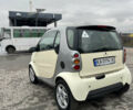 Бежевий Смарт Fortwo, об'ємом двигуна 0.6 л та пробігом 237 тис. км за 2500 $, фото 3 на Automoto.ua