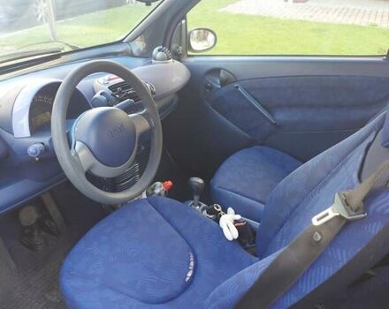Бежевий Смарт Fortwo, об'ємом двигуна 0.6 л та пробігом 148 тис. км за 2400 $, фото 7 на Automoto.ua