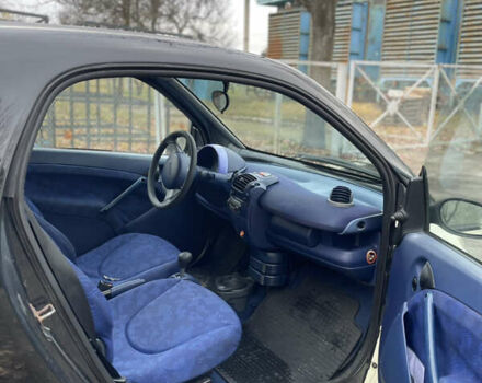 Бежевый Смарт Форту, объемом двигателя 0.6 л и пробегом 150 тыс. км за 2200 $, фото 6 на Automoto.ua