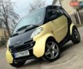 Бежевый Смарт Форту, объемом двигателя 0.6 л и пробегом 220 тыс. км за 2700 $, фото 1 на Automoto.ua