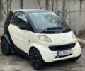 Бежевый Смарт Форту, объемом двигателя 0.6 л и пробегом 150 тыс. км за 2200 $, фото 1 на Automoto.ua