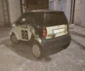 Бежевий Смарт Fortwo, об'ємом двигуна 0.6 л та пробігом 222 тис. км за 3200 $, фото 11 на Automoto.ua