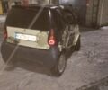 Бежевий Смарт Fortwo, об'ємом двигуна 0.6 л та пробігом 222 тис. км за 3200 $, фото 12 на Automoto.ua
