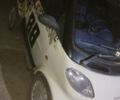 Бежевий Смарт Fortwo, об'ємом двигуна 0.6 л та пробігом 222 тис. км за 3200 $, фото 1 на Automoto.ua