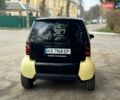 Бежевый Смарт Форту, объемом двигателя 0.6 л и пробегом 220 тыс. км за 2700 $, фото 6 на Automoto.ua