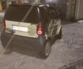 Бежевий Смарт Fortwo, об'ємом двигуна 0.6 л та пробігом 222 тис. км за 3200 $, фото 12 на Automoto.ua