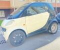 Бежевий Смарт Fortwo, об'ємом двигуна 0.6 л та пробігом 148 тис. км за 2400 $, фото 1 на Automoto.ua