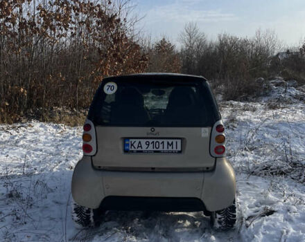 Бежевый Смарт Форту, объемом двигателя 0.6 л и пробегом 298 тыс. км за 3000 $, фото 1 на Automoto.ua