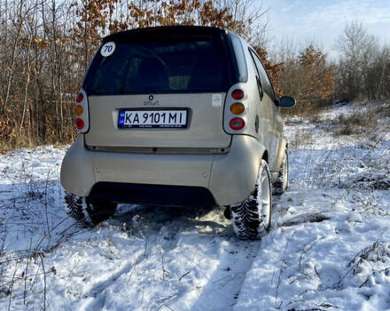 Бежевый Смарт Форту, объемом двигателя 0.6 л и пробегом 298 тыс. км за 3000 $, фото 28 на Automoto.ua