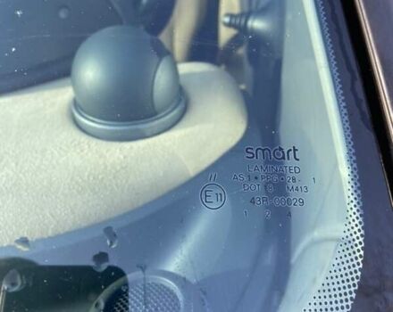 Бежевый Смарт Форту, объемом двигателя 0.6 л и пробегом 298 тыс. км за 3000 $, фото 11 на Automoto.ua