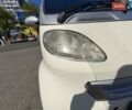Бежевый Смарт Форту, объемом двигателя 0.6 л и пробегом 193 тыс. км за 2900 $, фото 32 на Automoto.ua