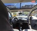 Бежевый Смарт Форту, объемом двигателя 0.6 л и пробегом 193 тыс. км за 2900 $, фото 23 на Automoto.ua