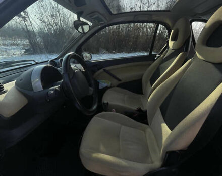 Бежевый Смарт Форту, объемом двигателя 0.6 л и пробегом 298 тыс. км за 3000 $, фото 27 на Automoto.ua